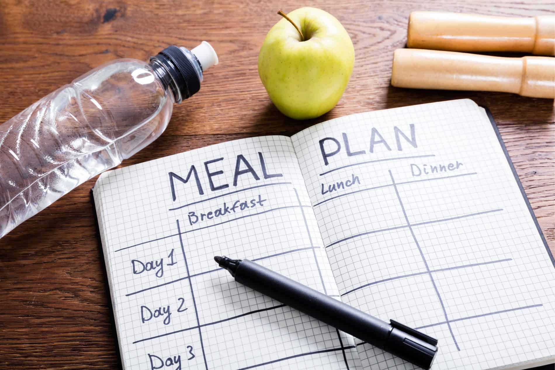 Meal Plan To Gain Weight