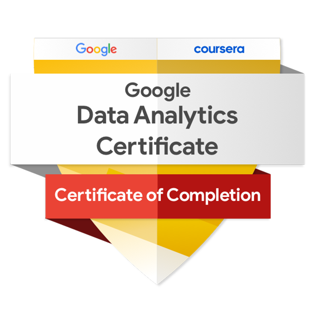 Google Data Analytics Certification